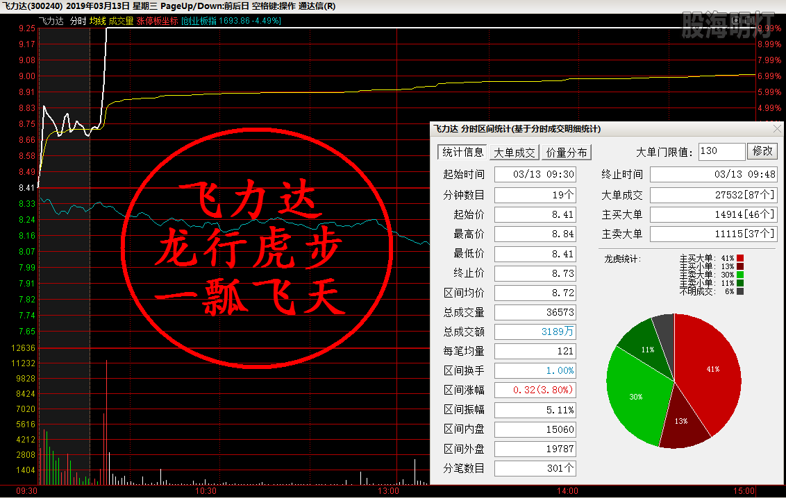 飞力达 龙行虎步.png