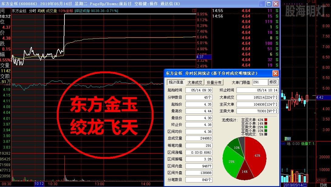 东方金玉 绞龙飞天.jpg