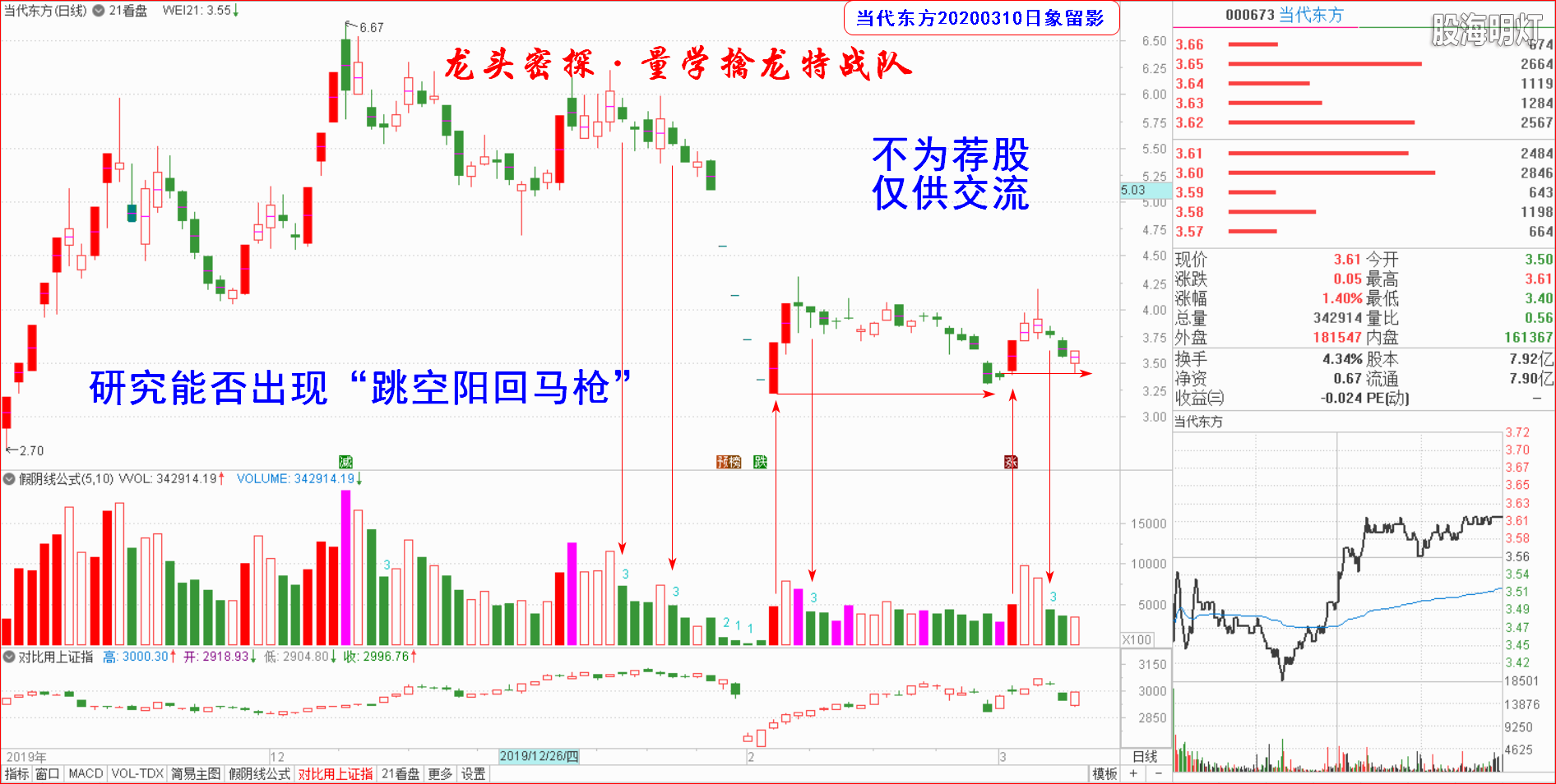 当代东方0310.png