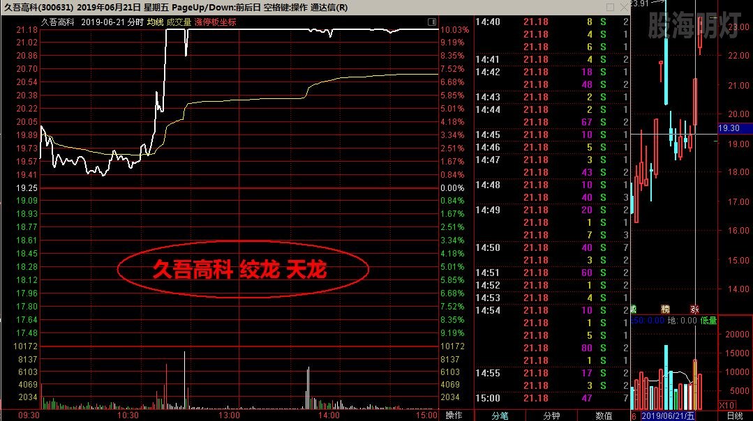 久吾高科 绞龙.jpg