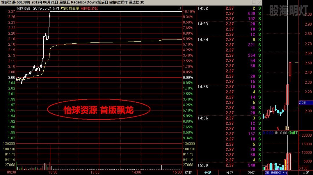 怡球资源 首版飘龙.jpg