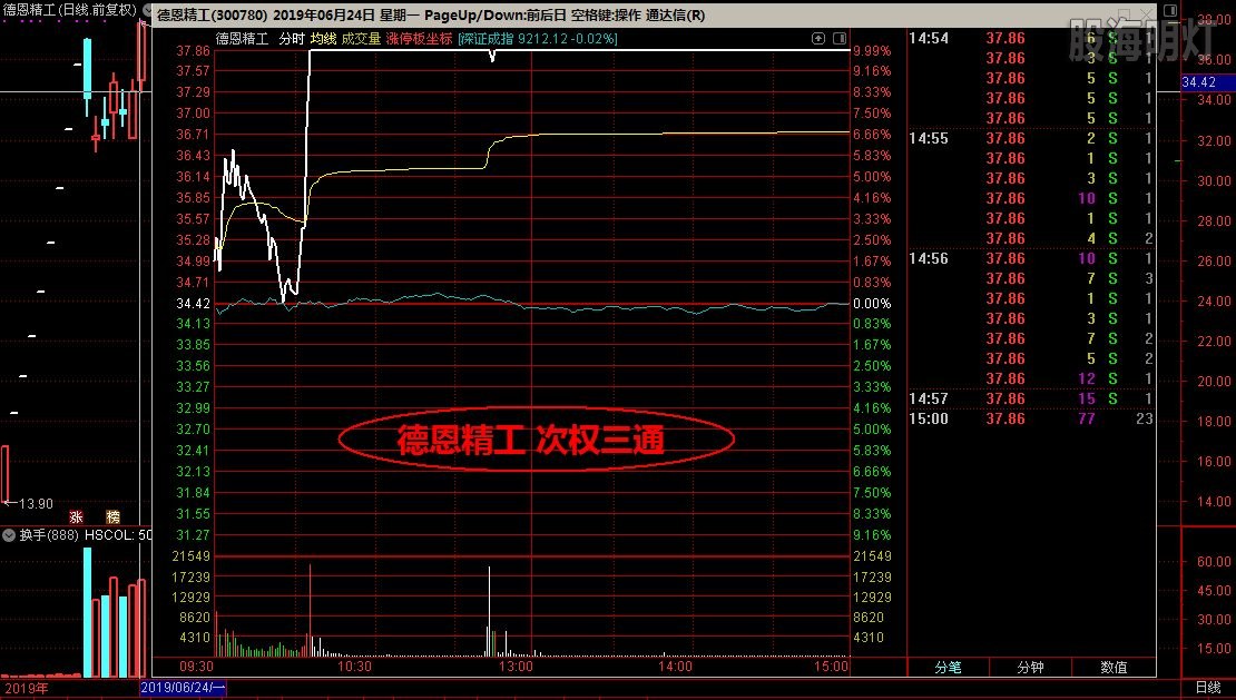 德恩精工 次权三通.jpg