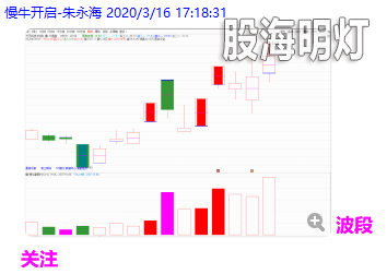 万马科技.png