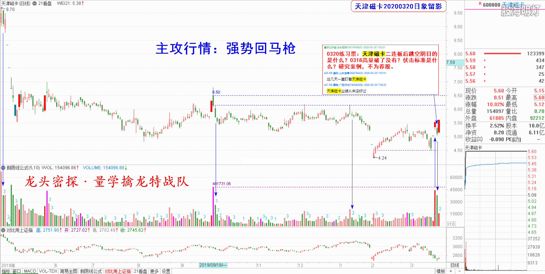 天津磁卡20200320日.png