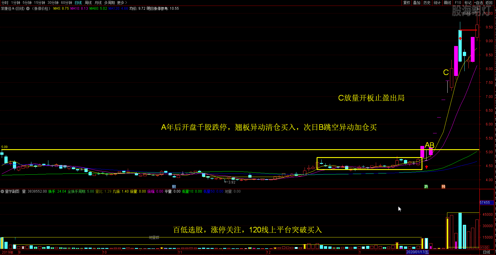 搜狗截图20200320223124.png