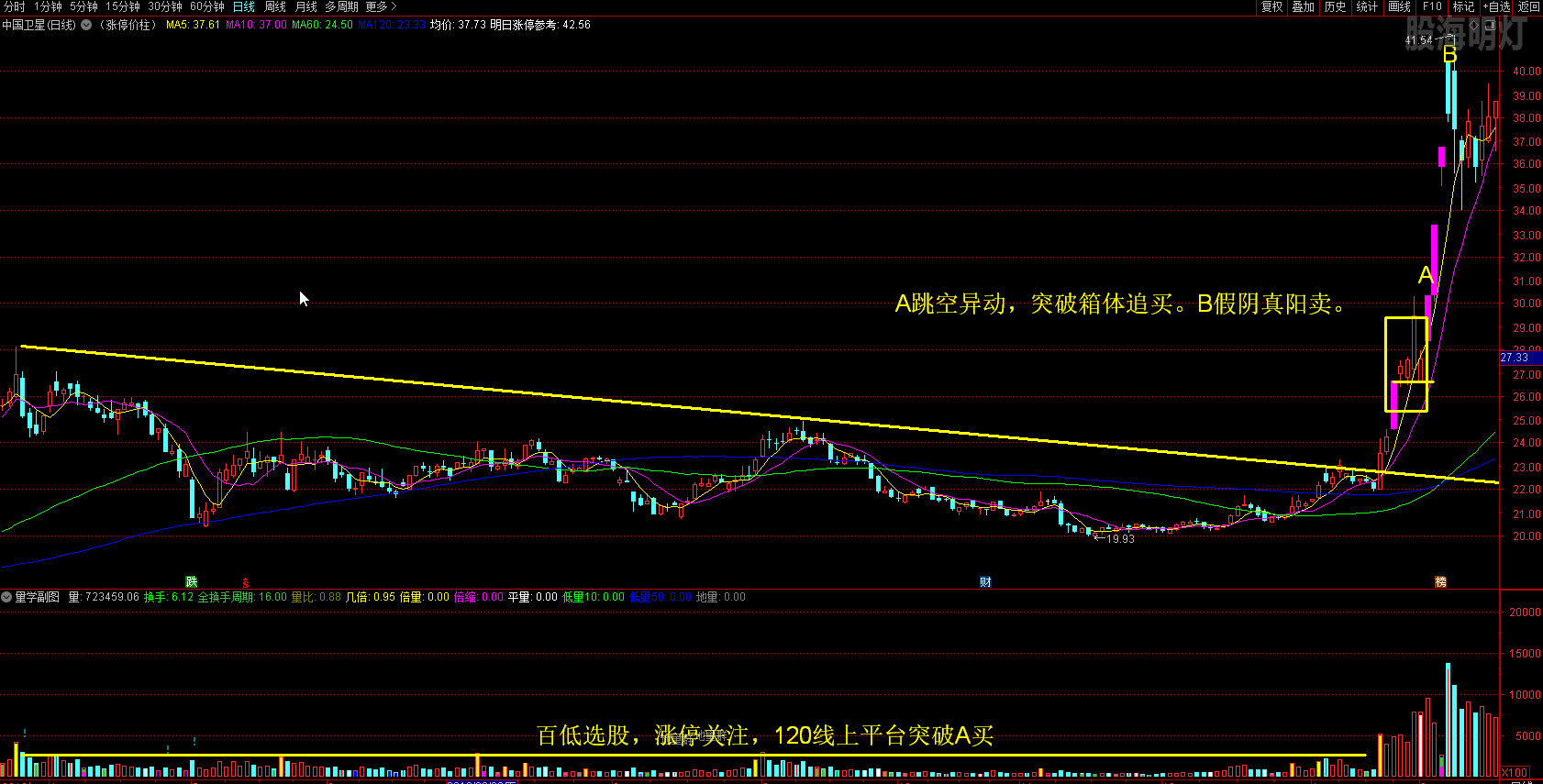 搜狗截图20200320223406.png