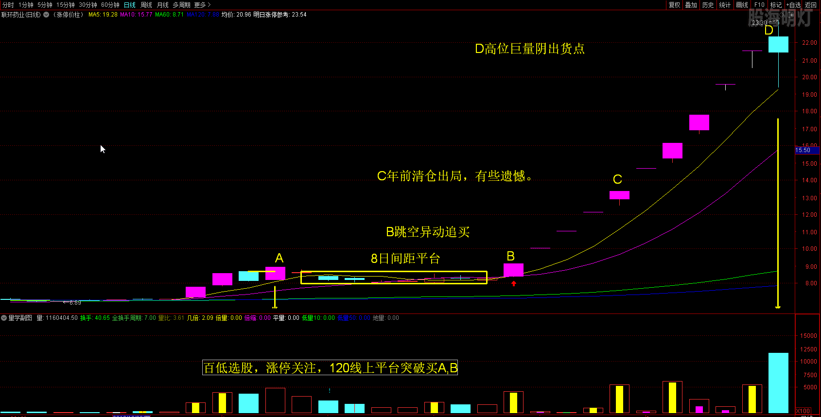 搜狗截图20200320224038.png