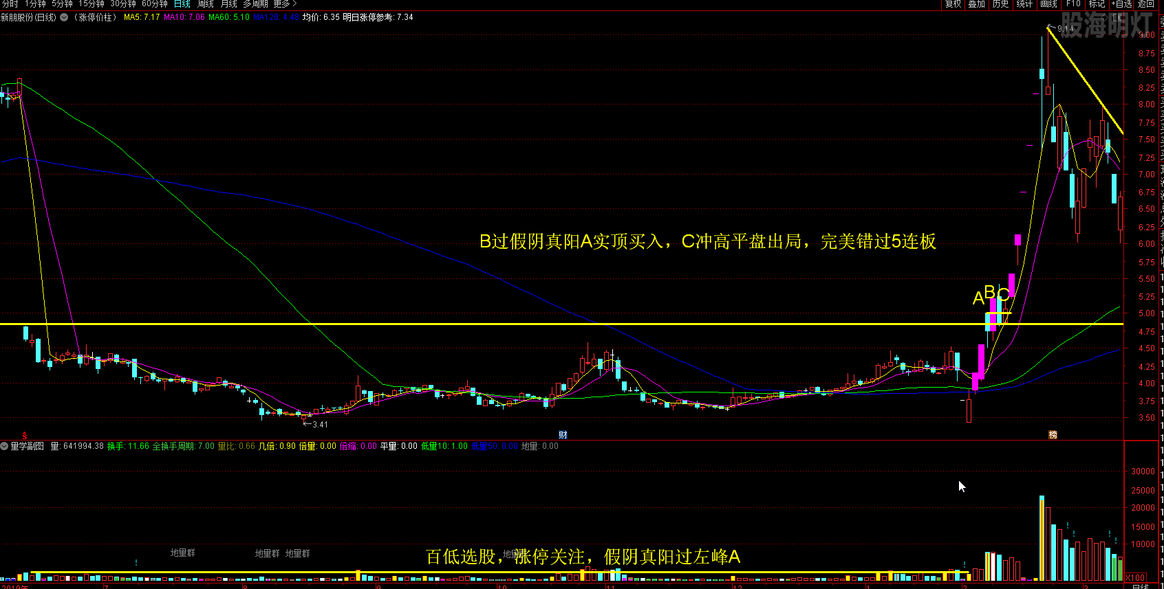 搜狗截图20200320224633.png
