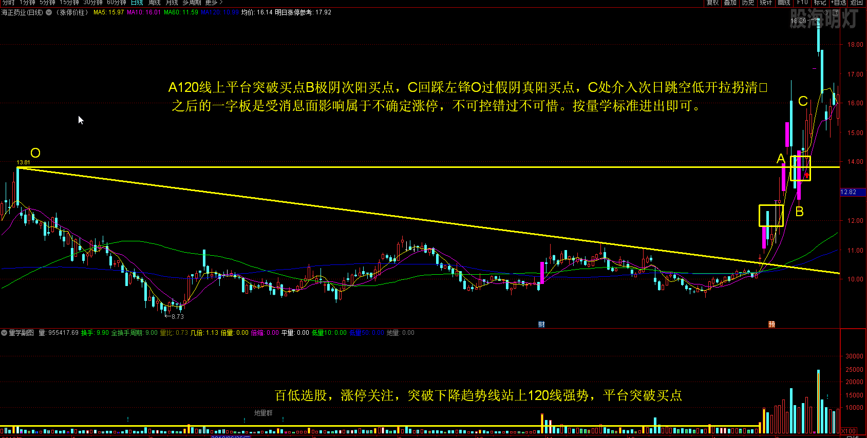 搜狗截图20200320224921.png
