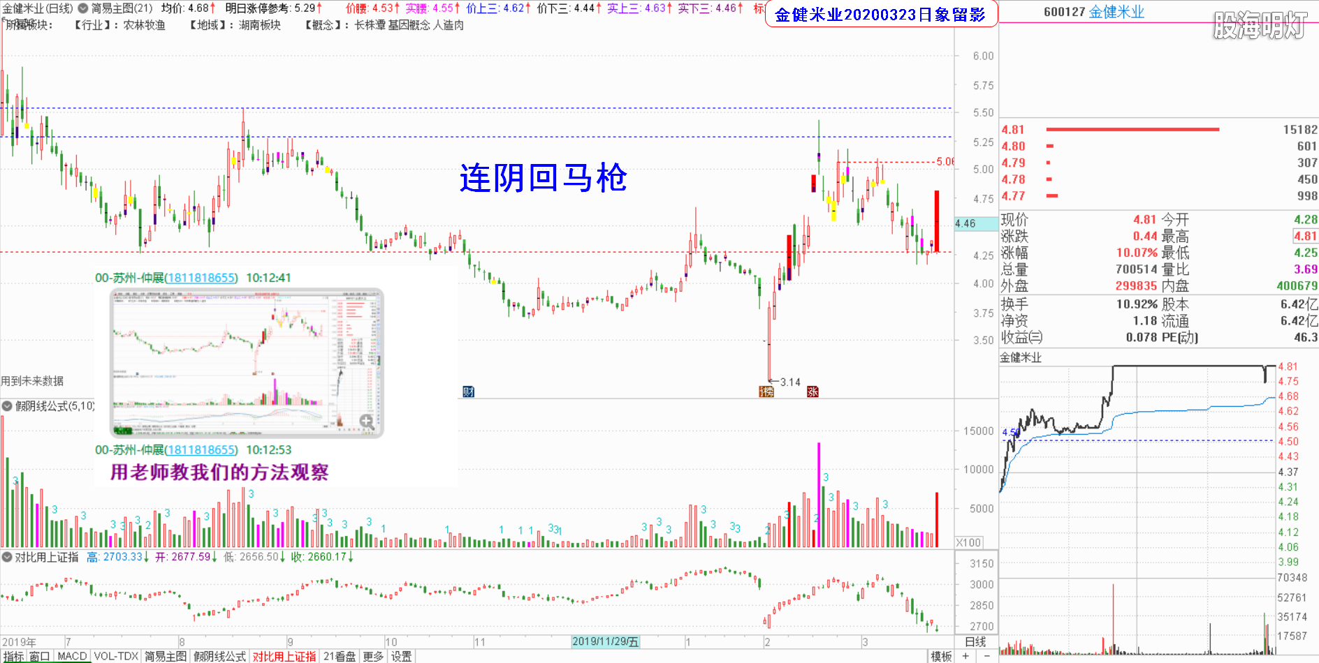 金健米业0323.png