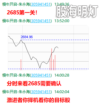 大盘提示.png
