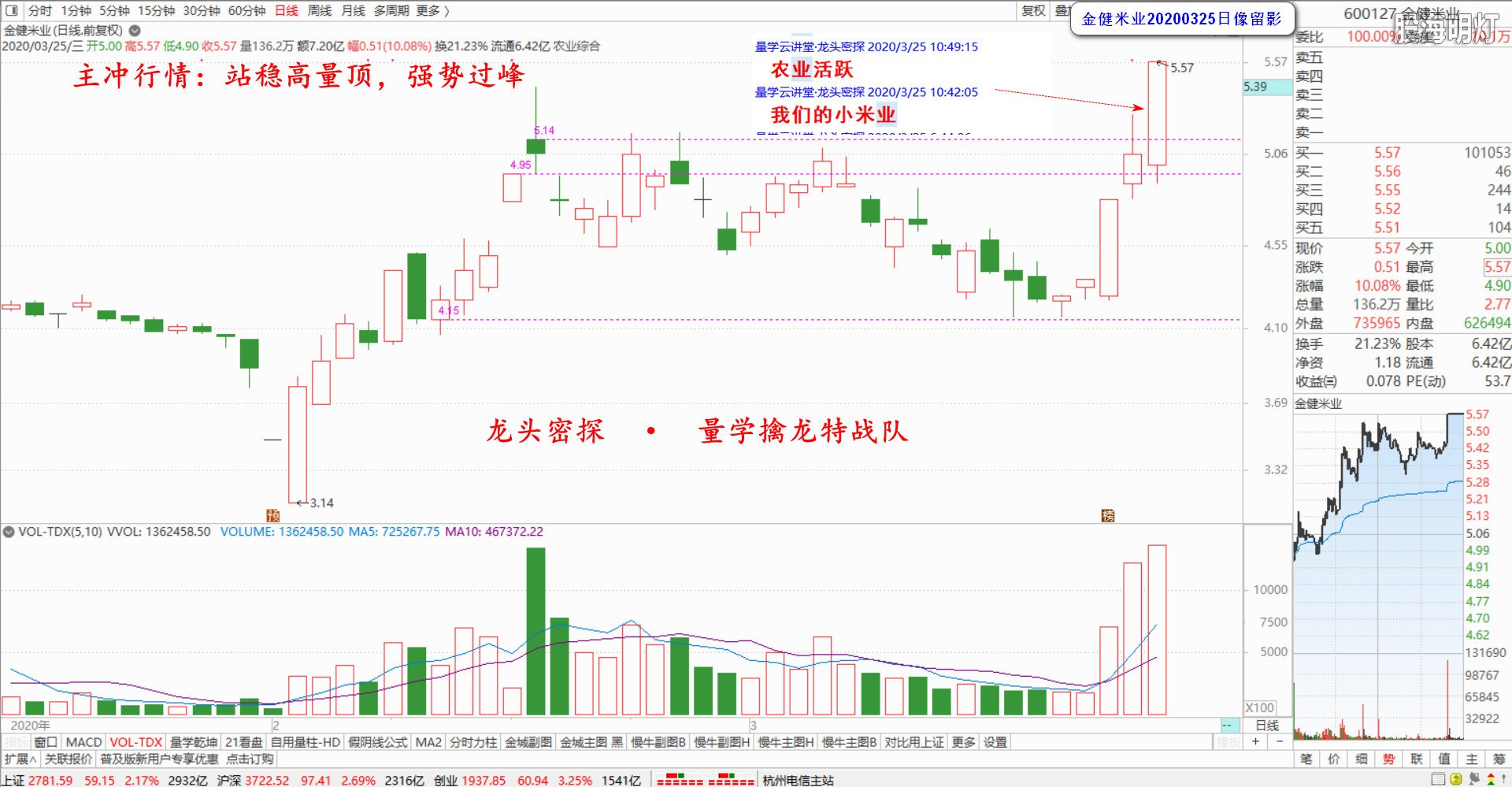 金健米业0325.png