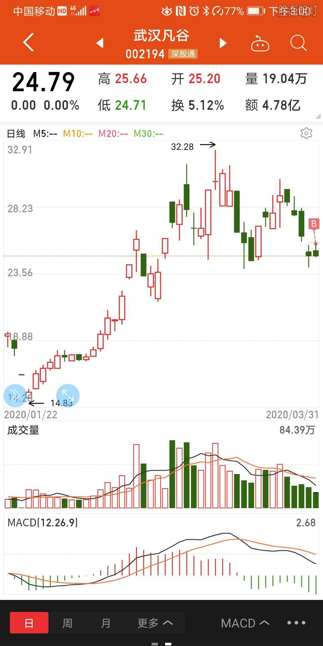 微信图片_20200331153400.jpg