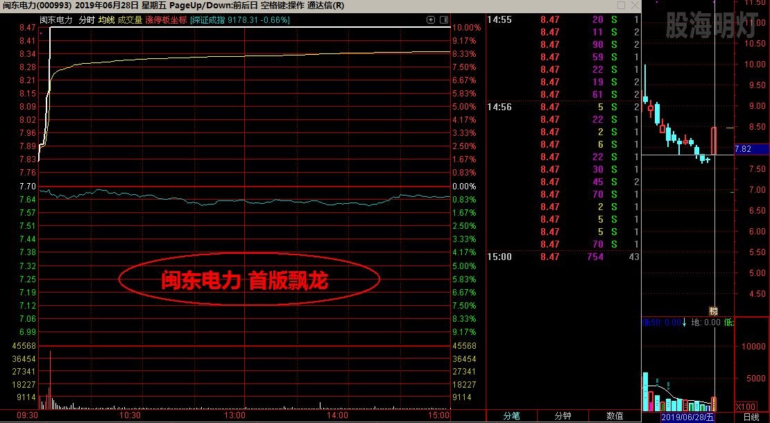 闽东电力 首版飘龙.jpg