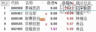 作业票选股.jpg
