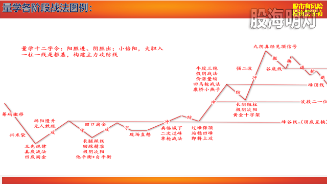满汉全席.png