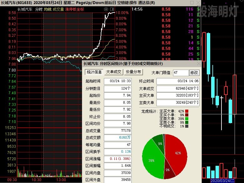 长城汽车 首版飘龙.jpg