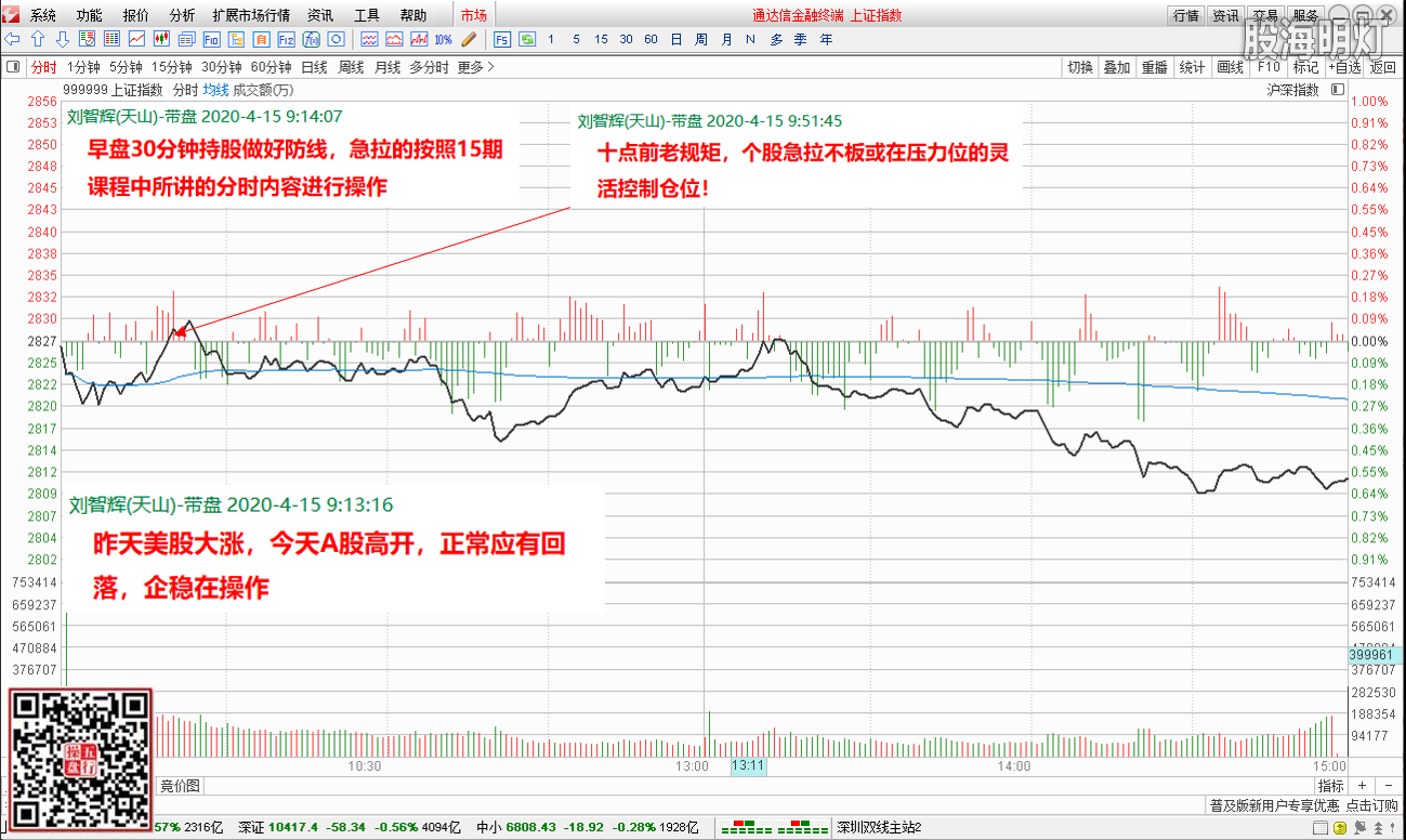 分时.png