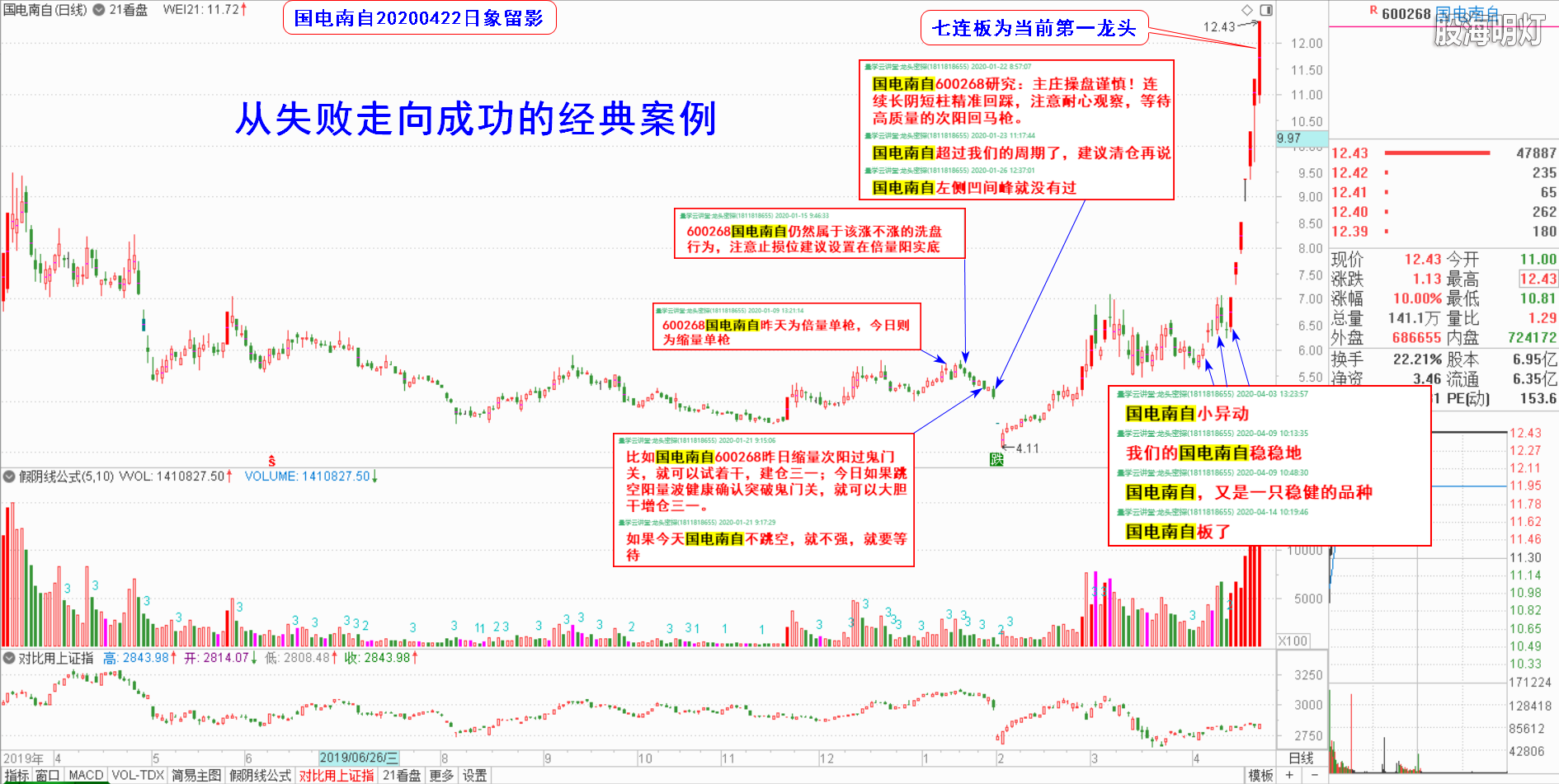0422马前炮国电南自（全缆）.png