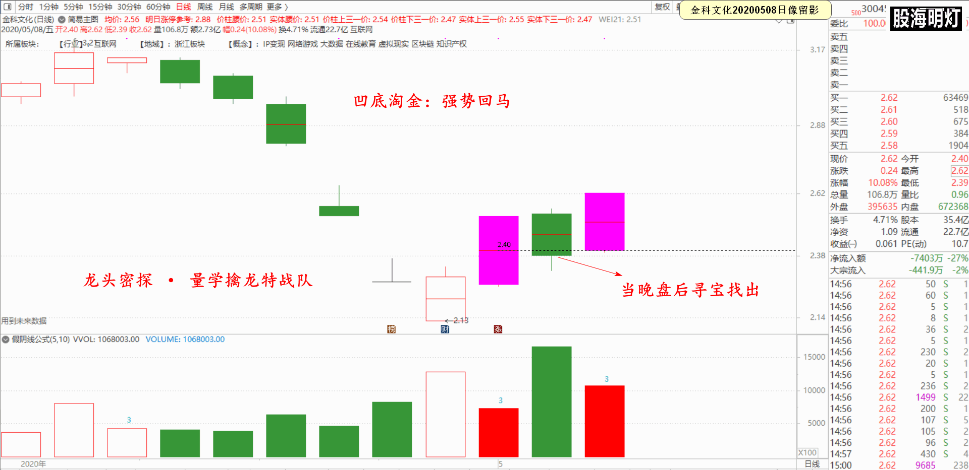 2020.05.08马前炮(6).png