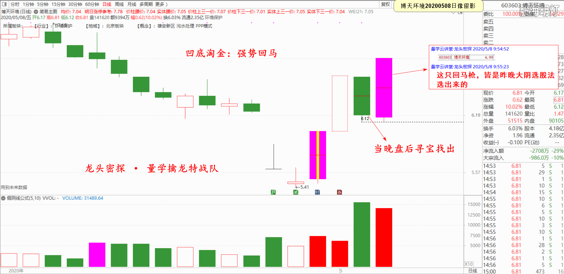 2020.05.08马前炮(1).png