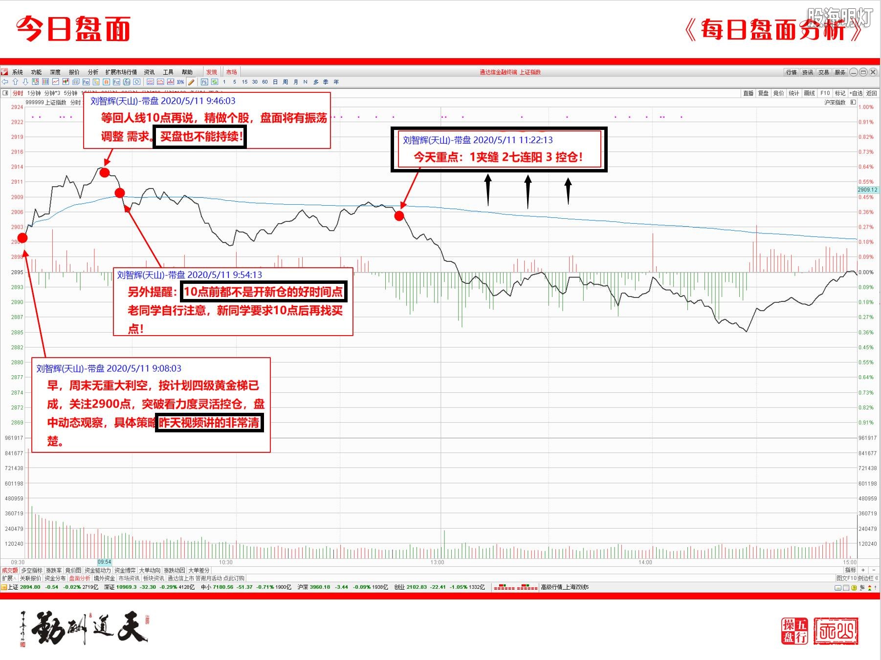 QQ截图20200511215842.jpg
