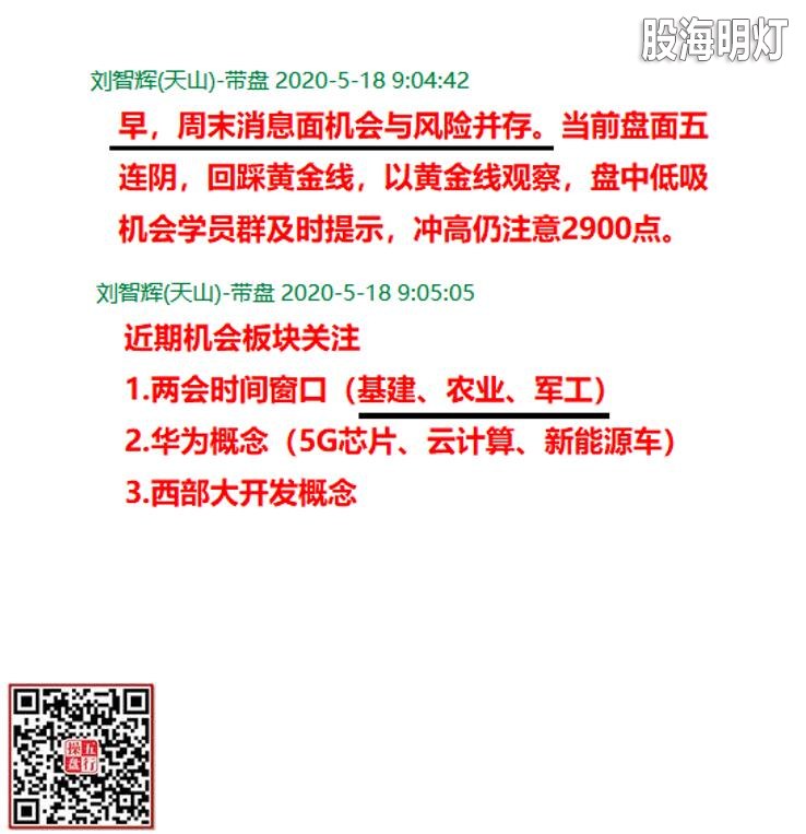 盘前策略.jpg