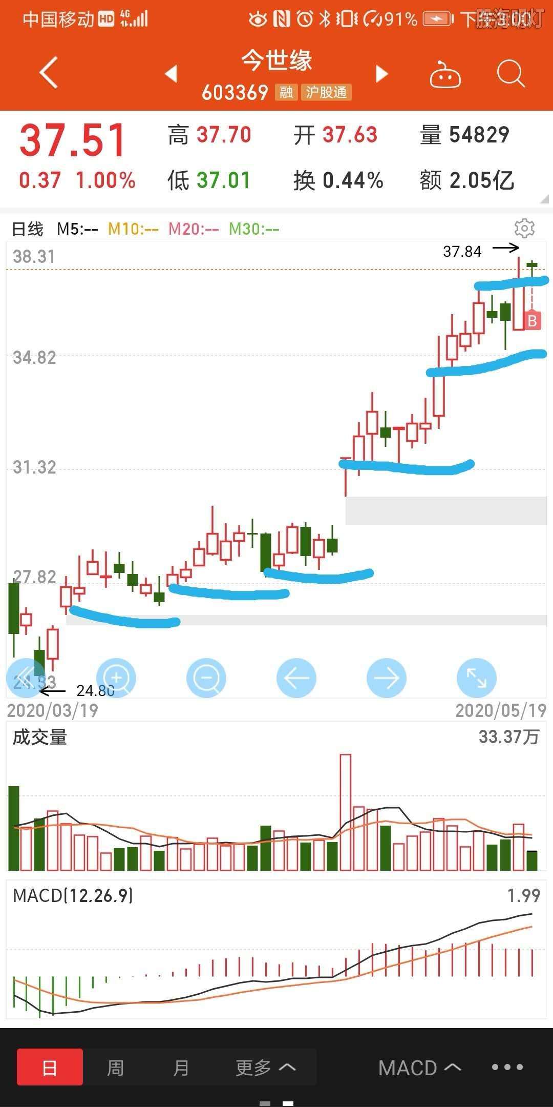 微信图片_20200519150450.jpg