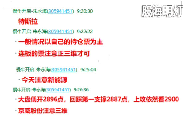 早盘.png