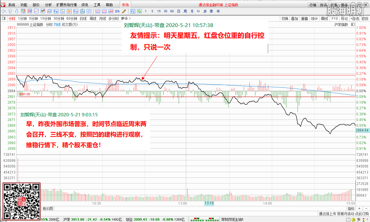分时.png