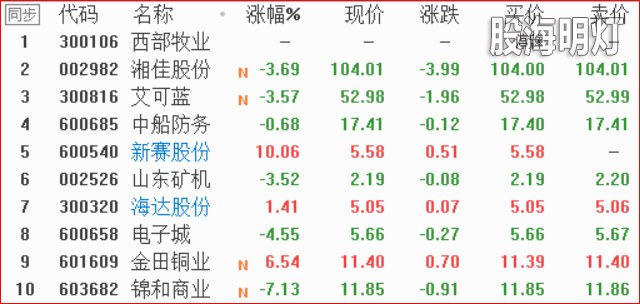 0517周末选龙练习.jpg