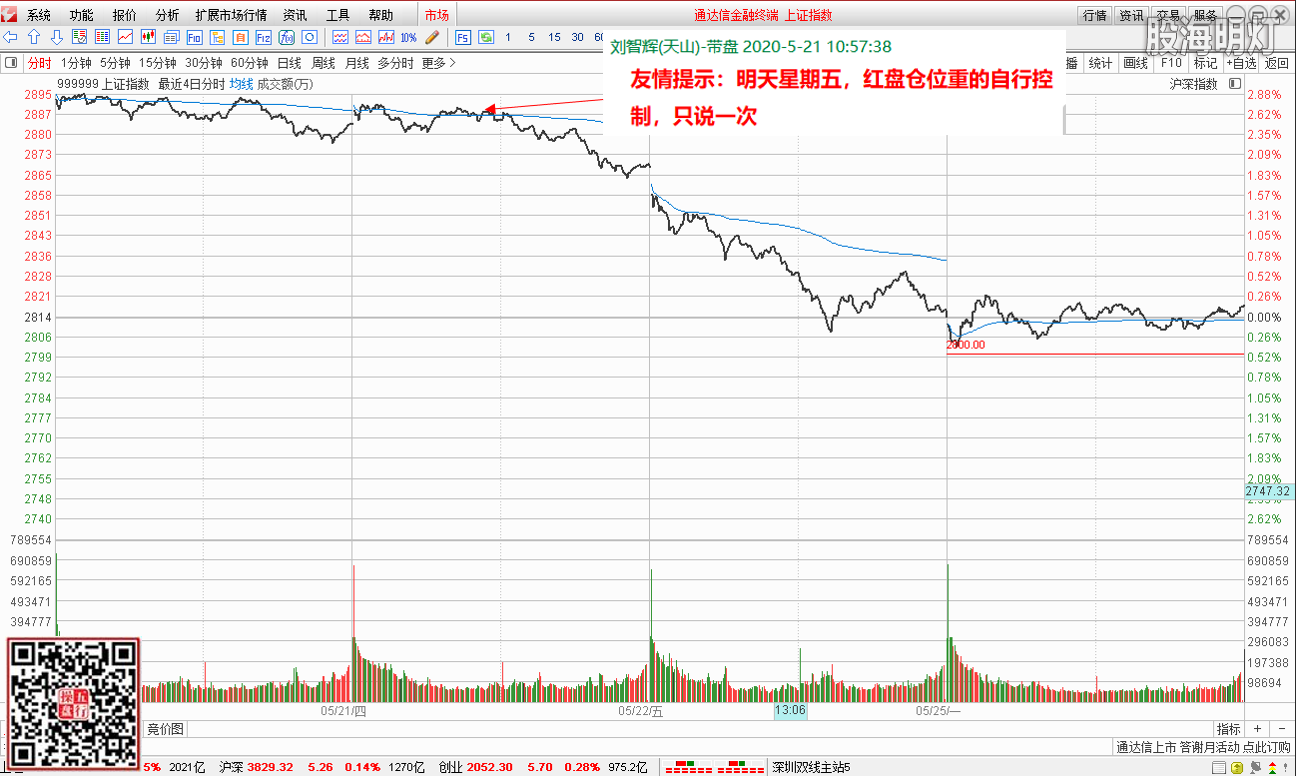 减仓策略.png