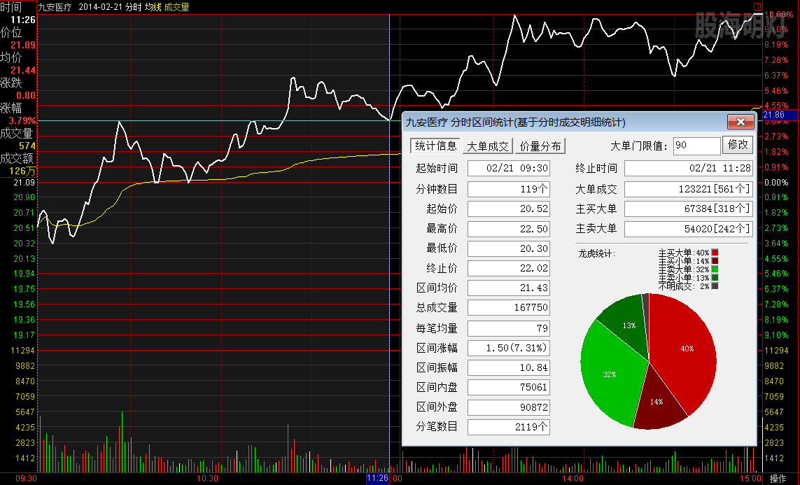 九安医疗  140221.png