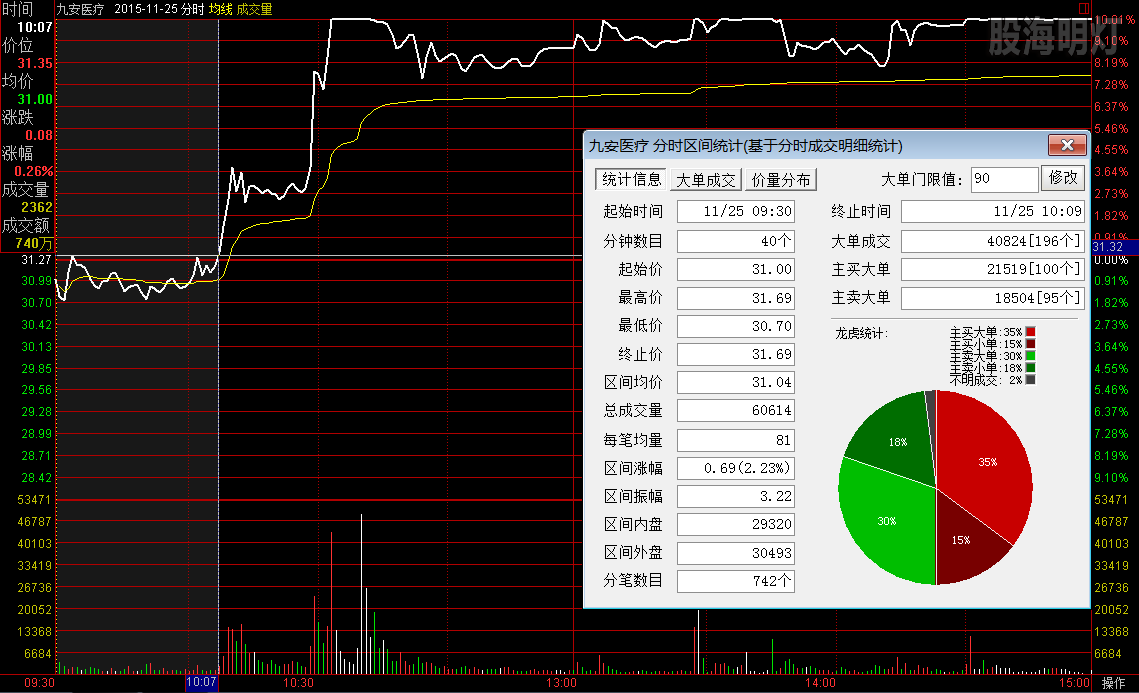 九安医疗  151125底部最后一版.png