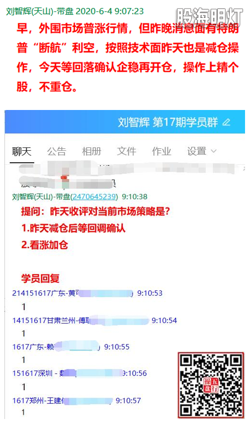 盘前策略.png