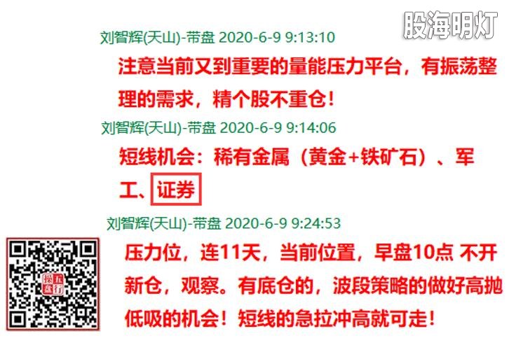 盘前策略.jpg