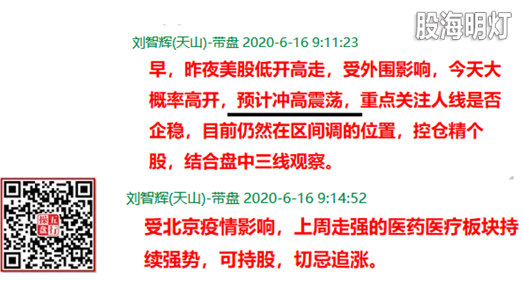 盘前.png