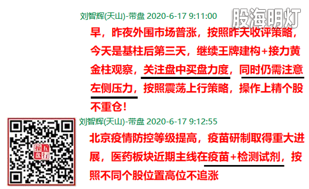盘前.png