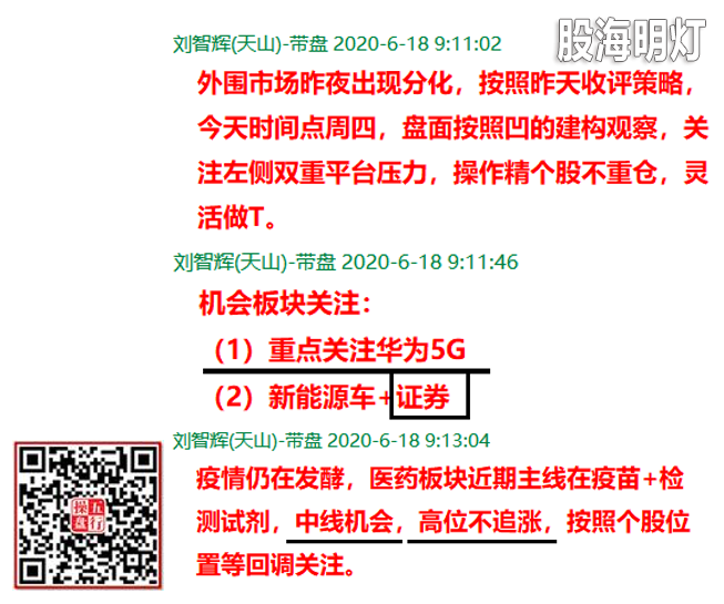 盘前.png