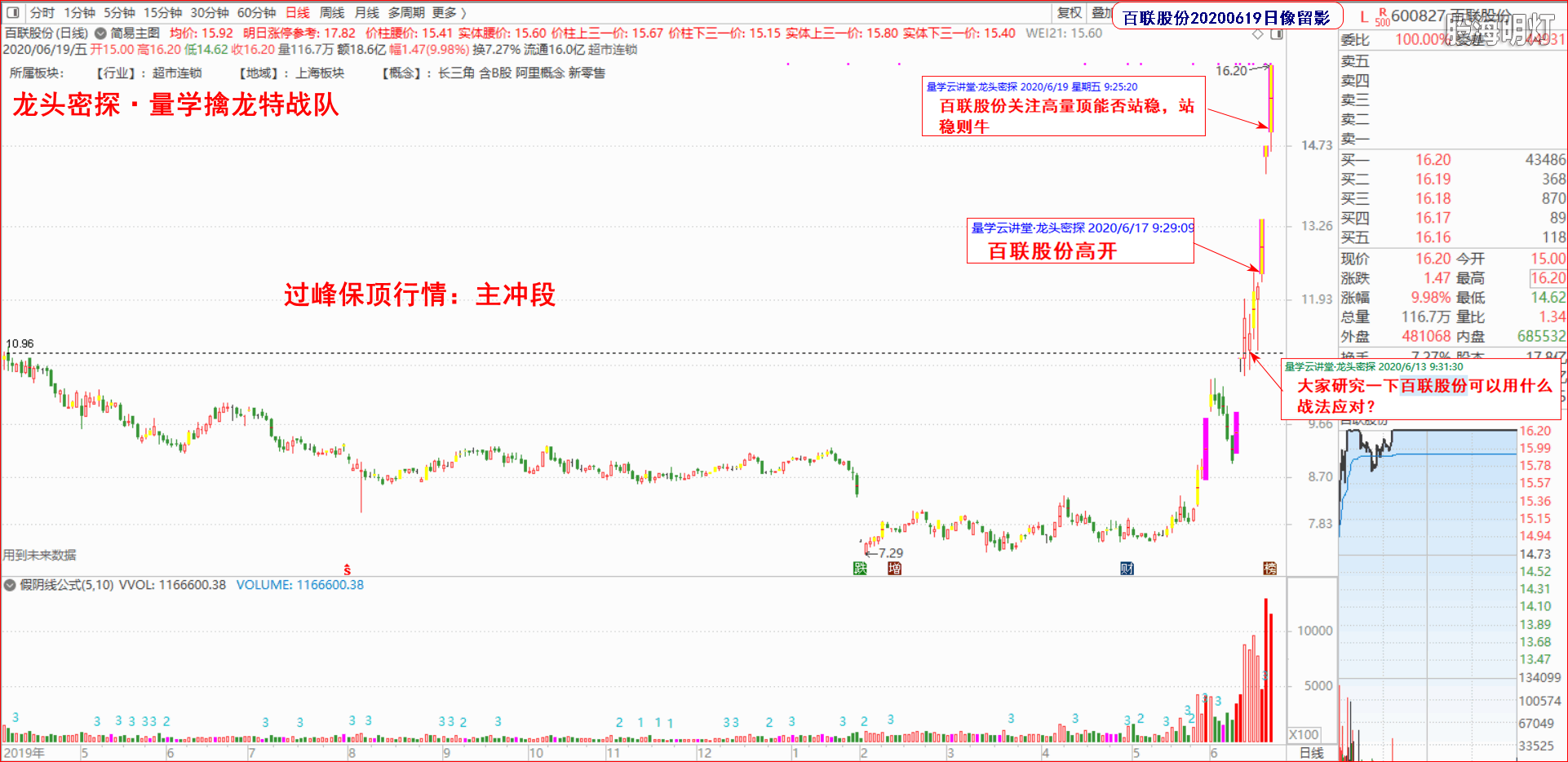 1.5.百联股份.png