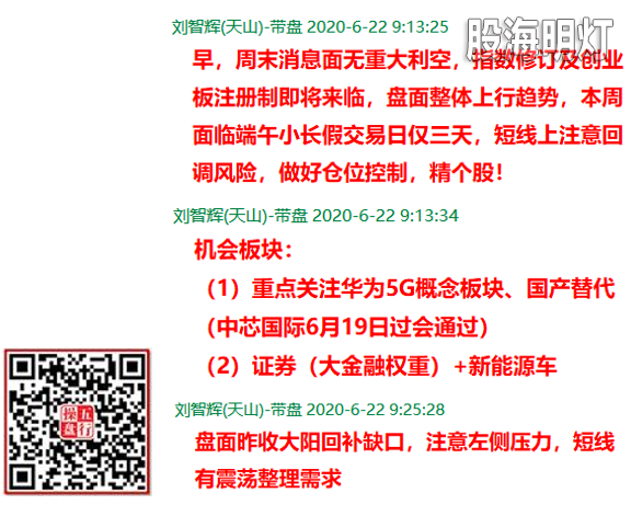 盘前.png