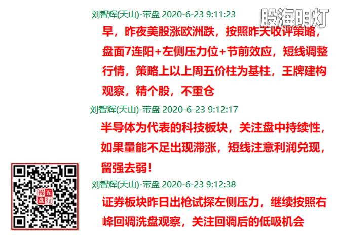 盘前.png