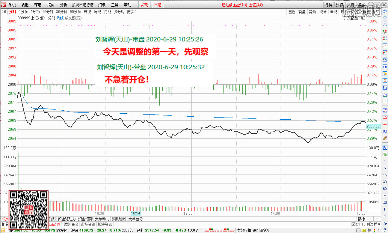 分时.png