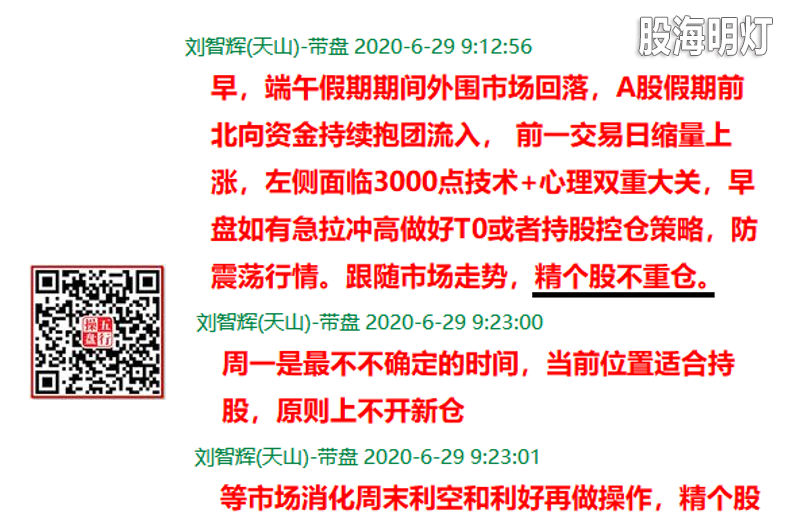 盘前.png