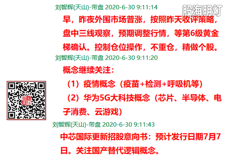 盘前.png