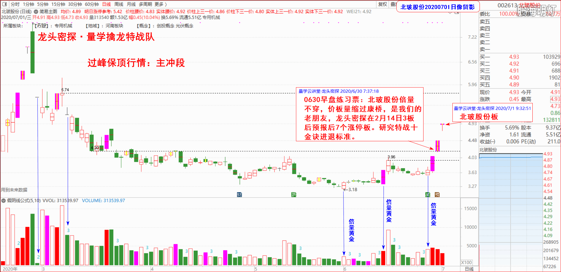 2020.07.01马前炮（北玻股份）.png