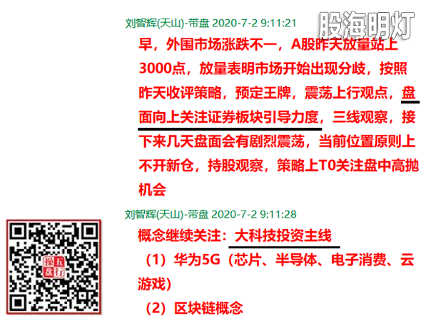 盘前.png