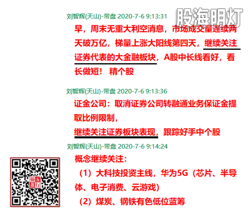 盘前策略.png