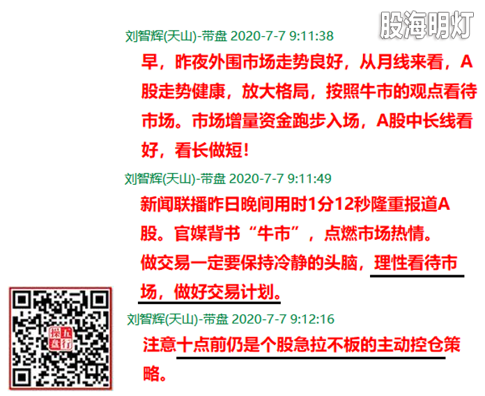 盘前.png