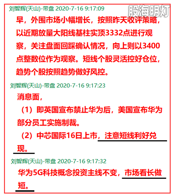 盘前.png